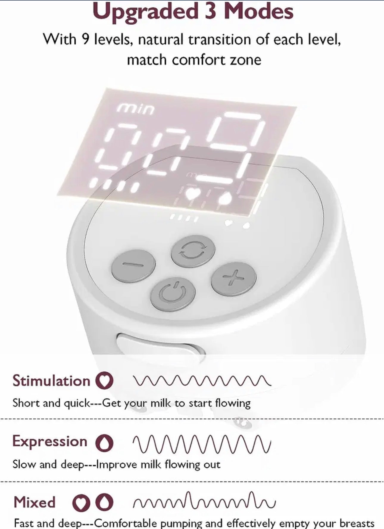 Momcozy S12 Pro Tire Lait Électrique Main Libre