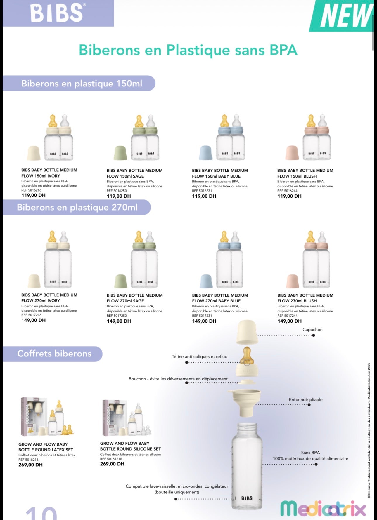 catalogue biberon BIBS